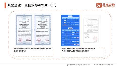 《艾媒咨詢 | 2023年中國(guó)信創(chuàng)產(chǎn)業(yè)發(fā)展白皮書(shū) 基礎(chǔ)軟件服務(wù)的突破、挑戰(zhàn)與未來(lái)》